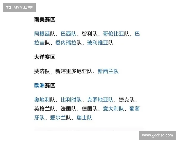 2023女足世界杯扩军分析 强队与弱队实力差异明显 2023女足世界杯扩军分析 强队与弱队实力差异明显