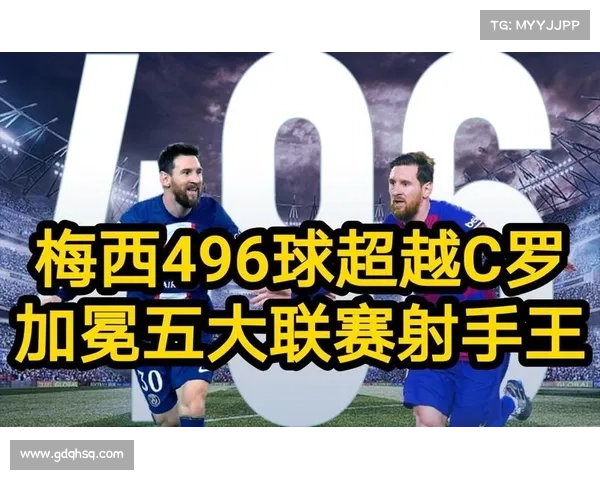 梅西超越C罗成五大联赛历史第一射手496球完美落幕 梅西超越C罗成五大联赛历史第一射手496球完美落幕